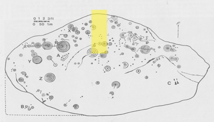 La piedra de Cochno ¿Un mapa cósmico de 5000 años?